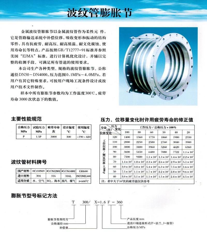 波紋補償器圖紙符號